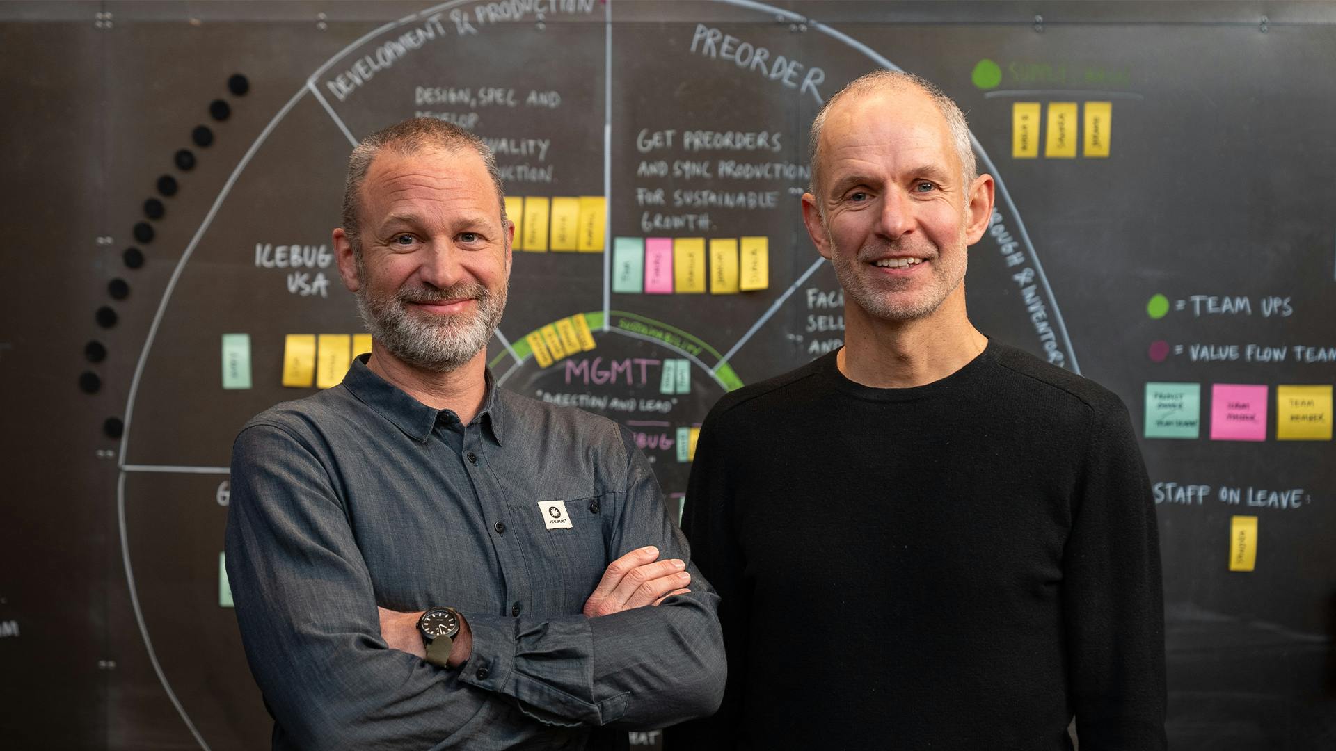 Image of Icebugs two CEO, David and Tom